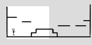 Sidescrolling Game Background World Creation Art